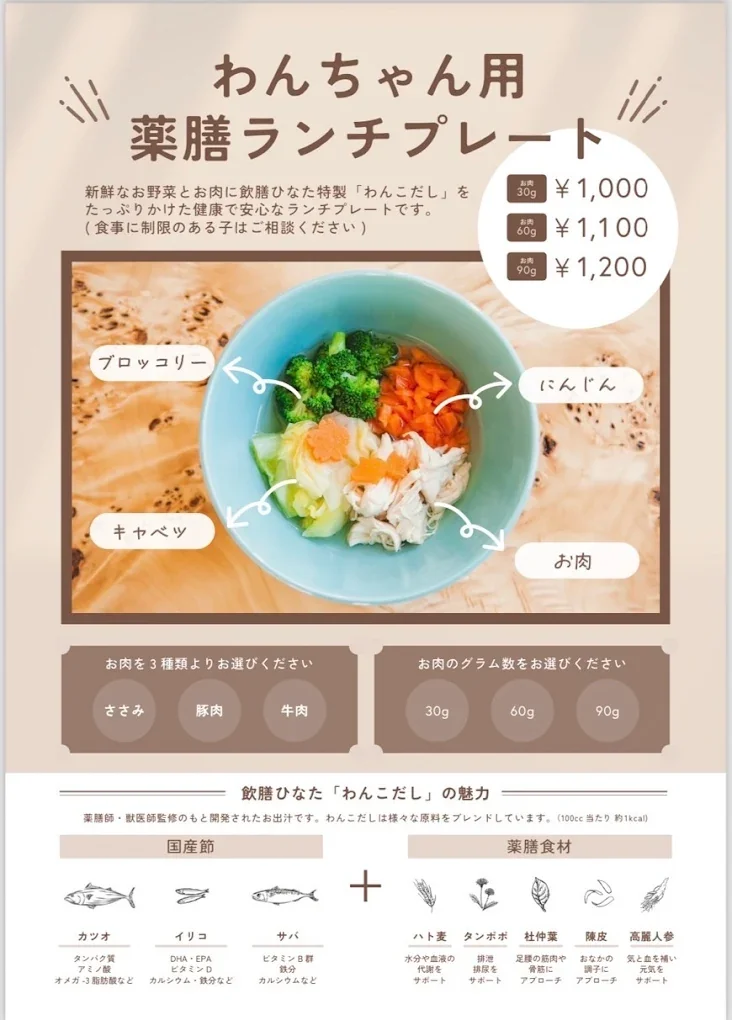 画像 3